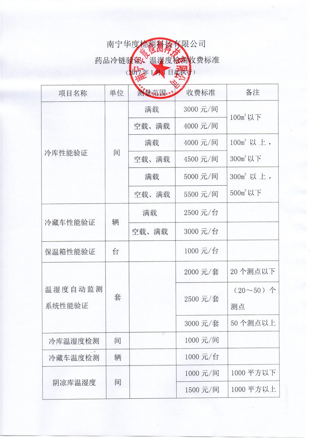 药品冷链验证、温湿度检测收费标准